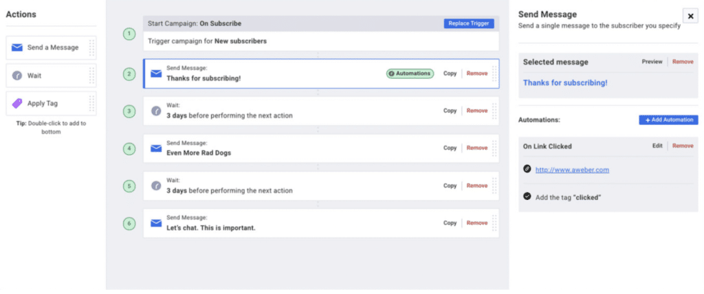 avis AWeber automation verif.email
