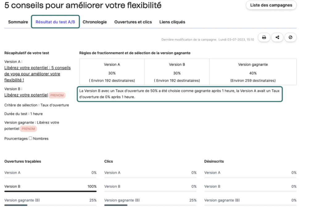 A/B testing brevo verif-email