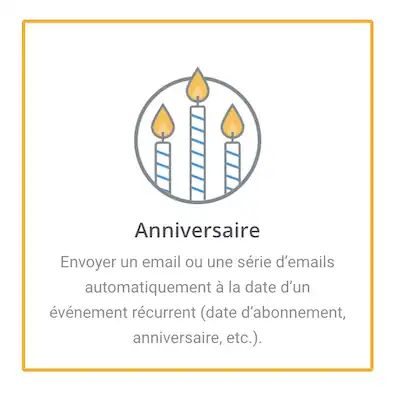 image anniversaire recommandation produits verif-email